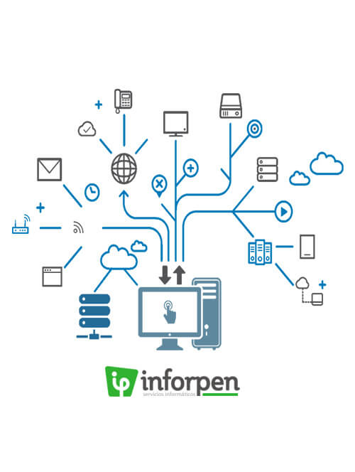 Soporte mantenimiento TI Inforpen